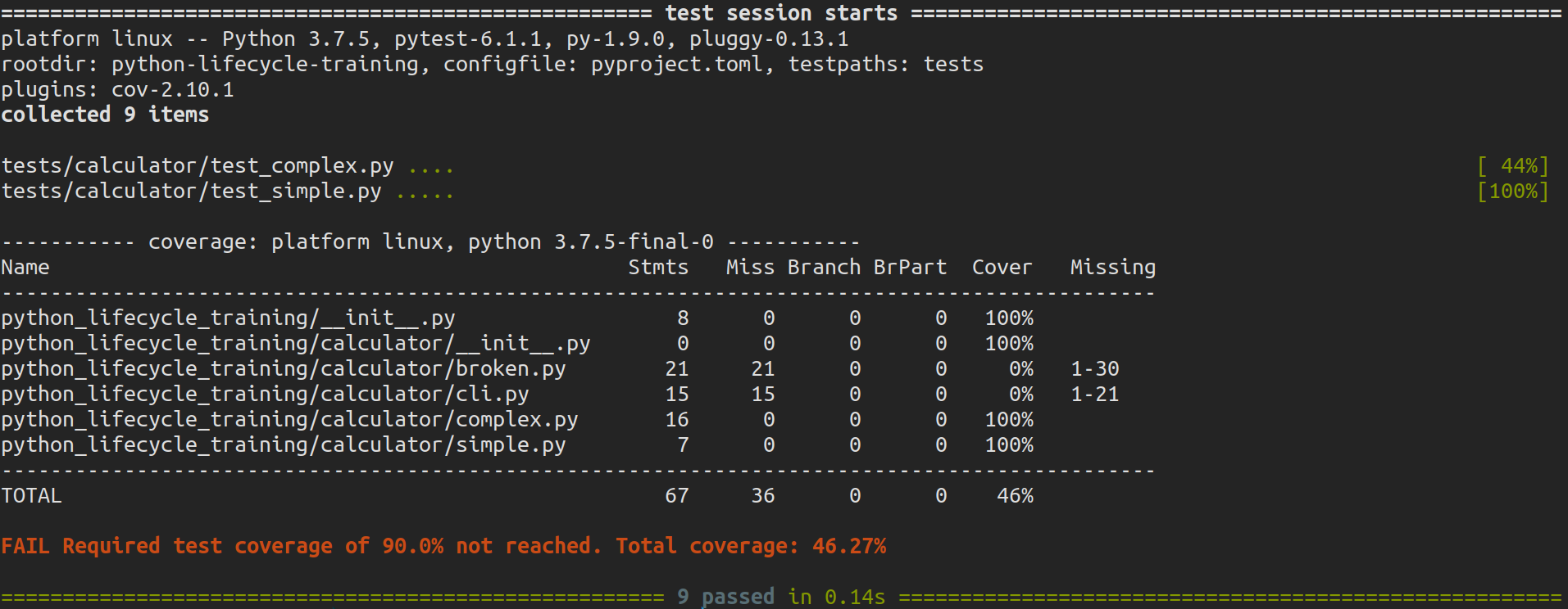 Complex calculator tests